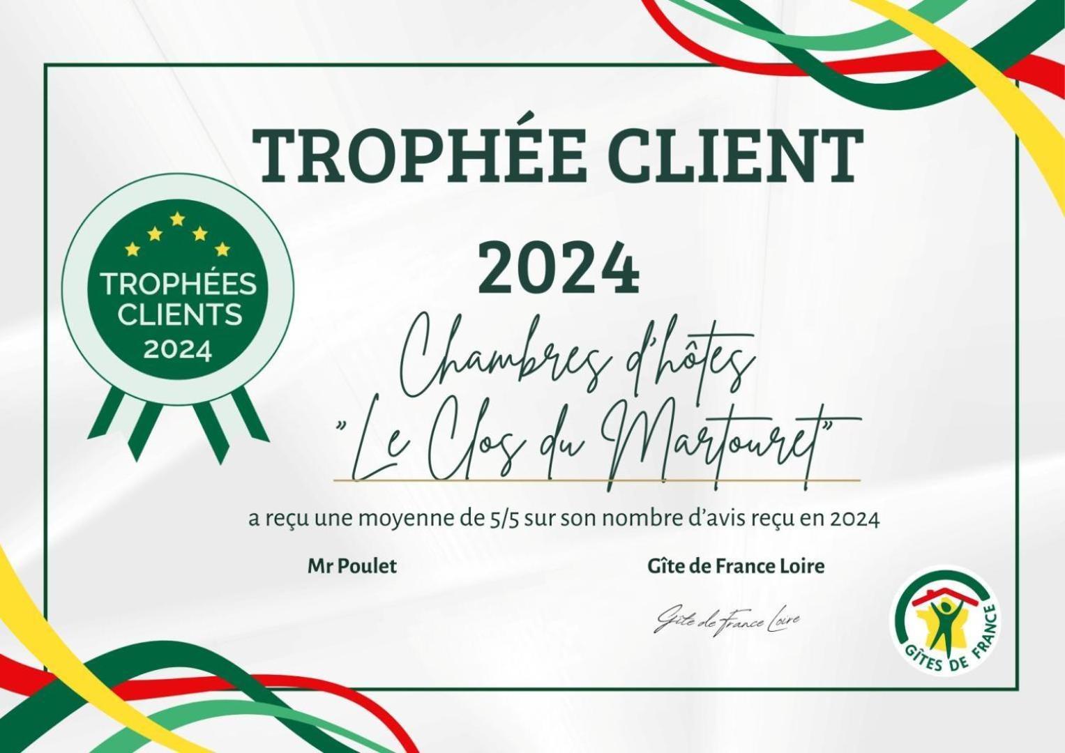 Le Clos Du Martouret Roisey Kültér fotó
