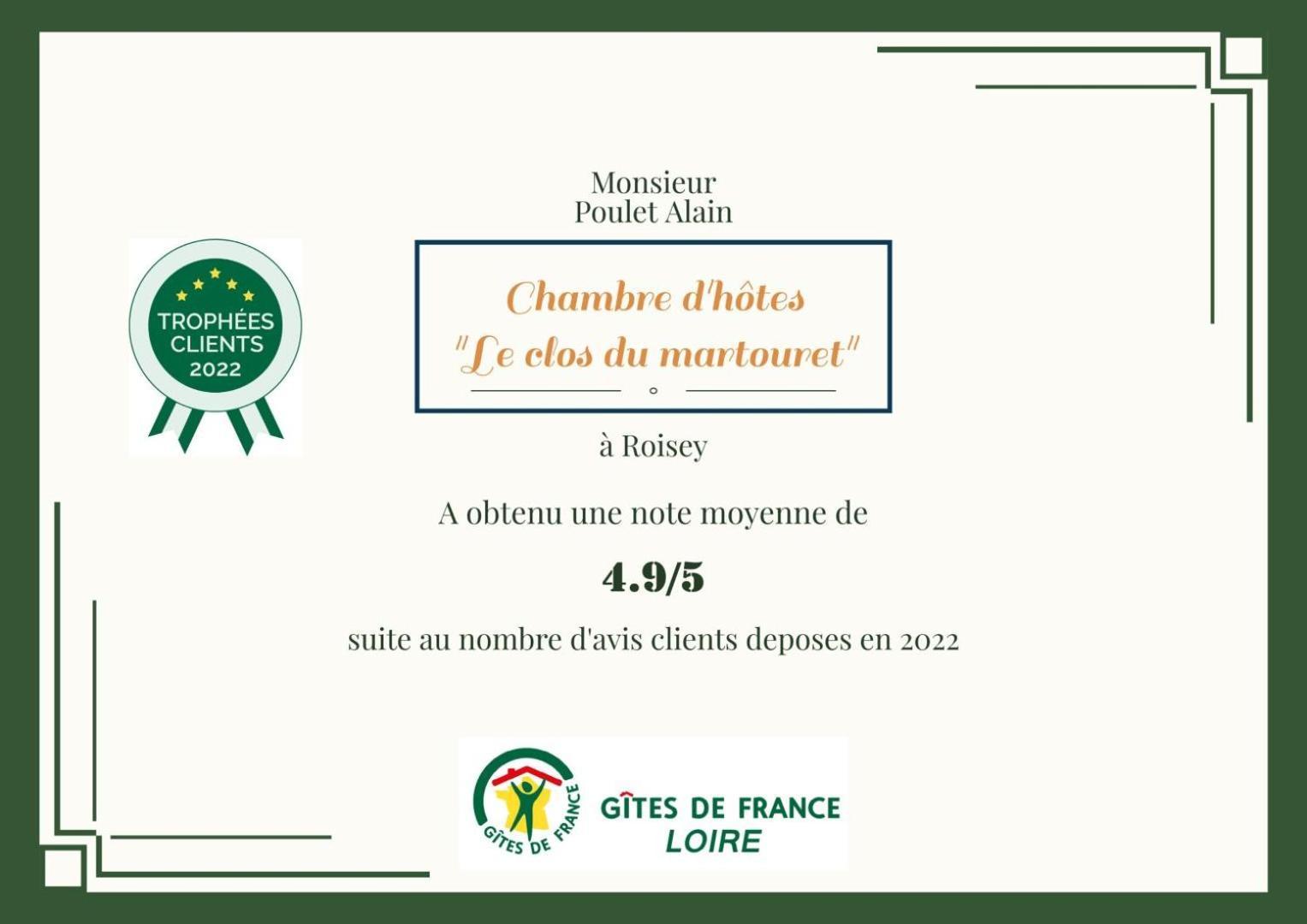 Le Clos Du Martouret Roisey Kültér fotó